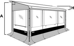 Thule Seitenwand Set Safari Residence G3 5200 / 5003 -Camping Abenteuer Verkauf 110574 607180