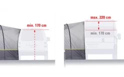 High Peak Avio 2.0 Freistehendes Busvorzelt 11 High Peak Avio 2.0 Freistehendes Busvorzelt -Camping Abenteuer Verkauf 352439 2652838