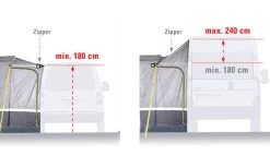 High Peak Tramp 2.0 Freistehendes Busvorzelt -Camping Abenteuer Verkauf 352451 2272423