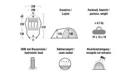 High Peak Alfena 3.0 Kuppelzelt 3 Personen 5 High Peak Alfena 3.0 Kuppelzelt 3 Personen -Camping Abenteuer Verkauf 657234 4527912