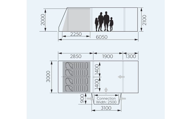 Dometic Rarotonga DA FTT 401 AIR TC LH Aufblasbares Driveaway Vorzelt 3 M Modell Links 5 Dometic Rarotonga DA FTT 401 AIR TC LH Aufblasbares Driveaway Vorzelt 3 M Modell Links – Bild 4