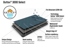 Outwell Springwood 5SG Tunnelzelt 5 Personen -Camping Abenteuer Verkauf 802520 5281895