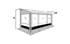 Thule Seitenwand Set Safari Residence G3 6200 / 6002 -Camping Abenteuer Verkauf 89469 608226